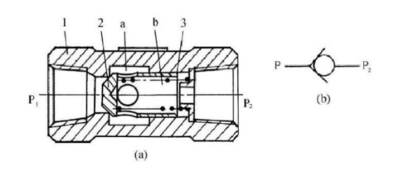 单向阀.png